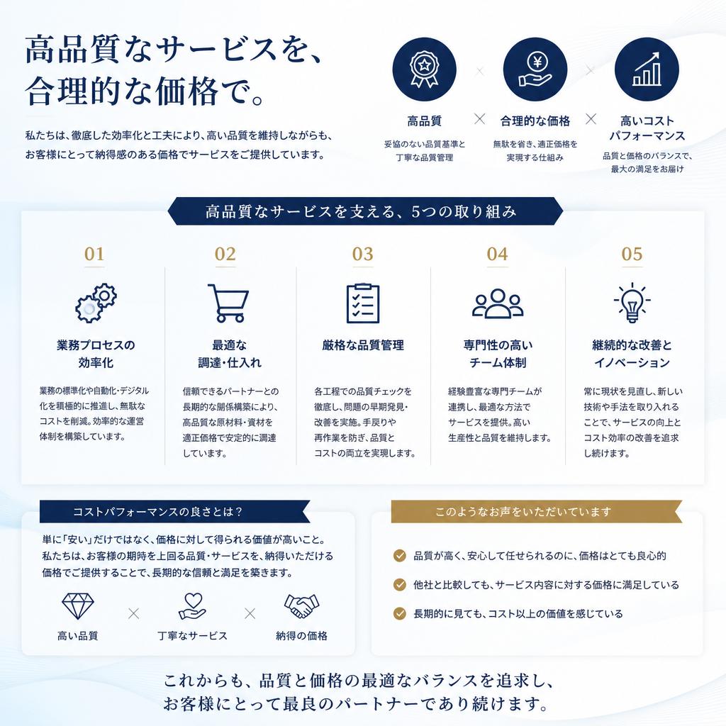 合理的な価格設定