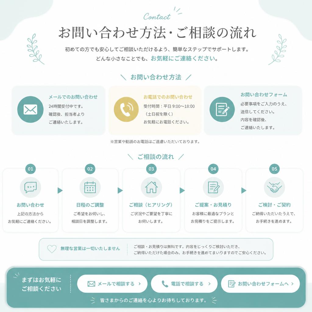 今すぐ相談を！