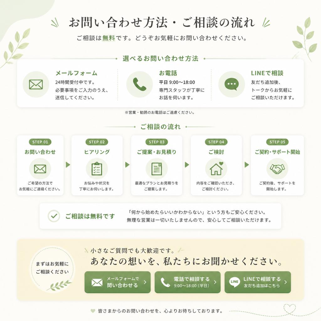 今すぐ相談を！