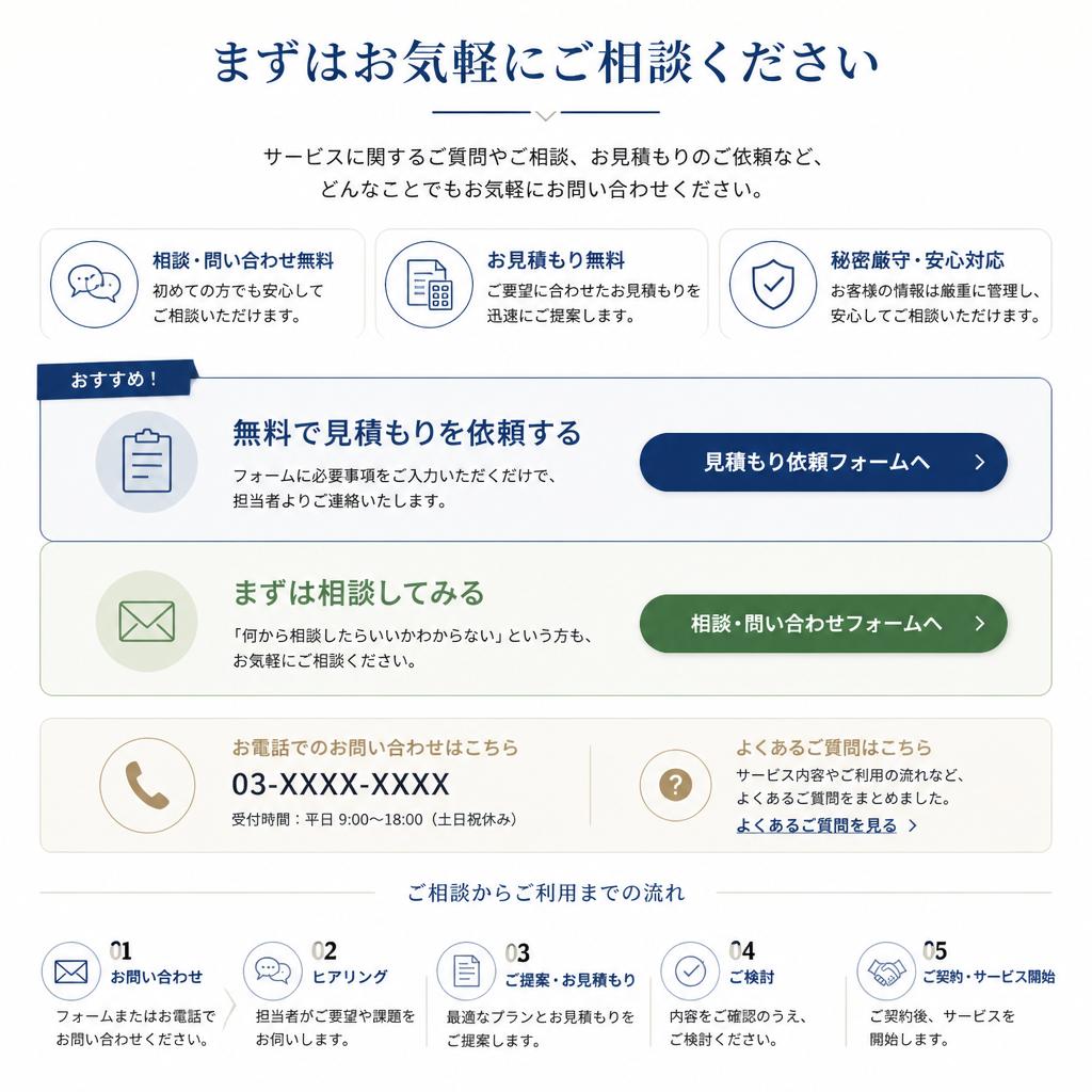 お問い合わせと次のステップ