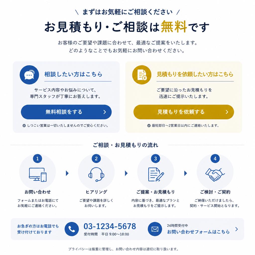 お問い合わせと次のステップ